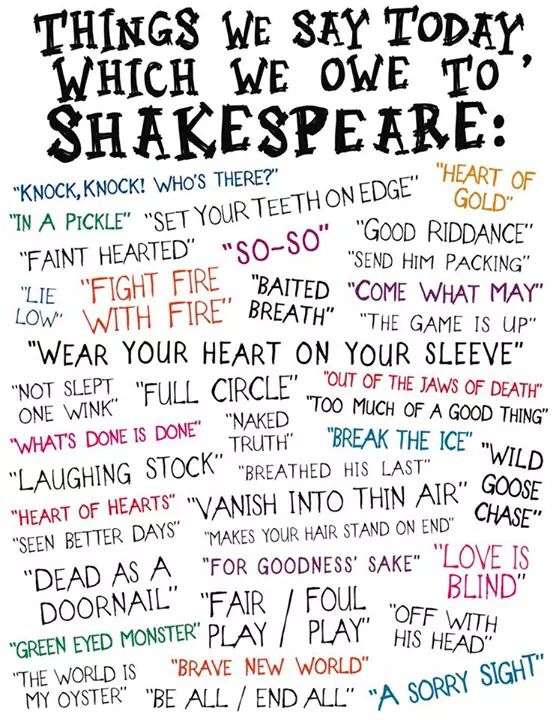 shakespeare phrases and words